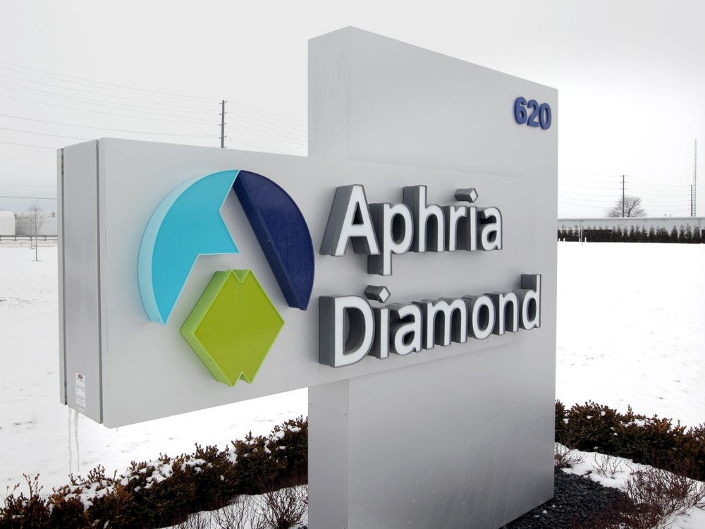 Aphria Stock Price